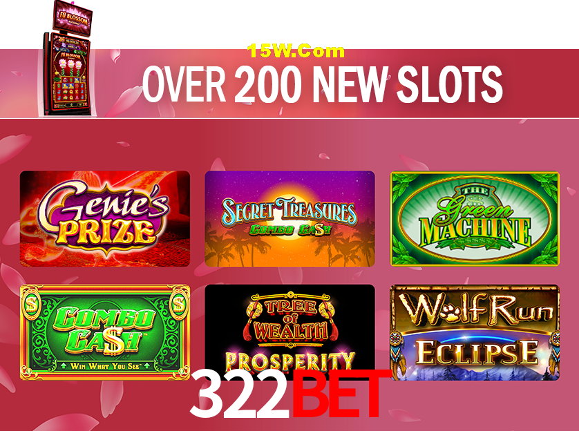 Crash Games Statistics 322bet